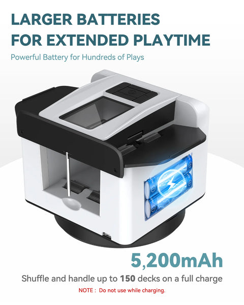 Automatic Card Shuffler and dealer MAX 6