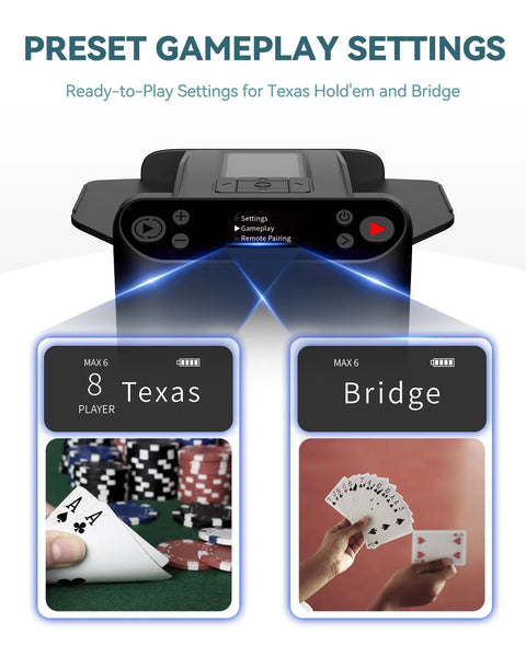 Automatic Card Shuffler and dealer MAX 6