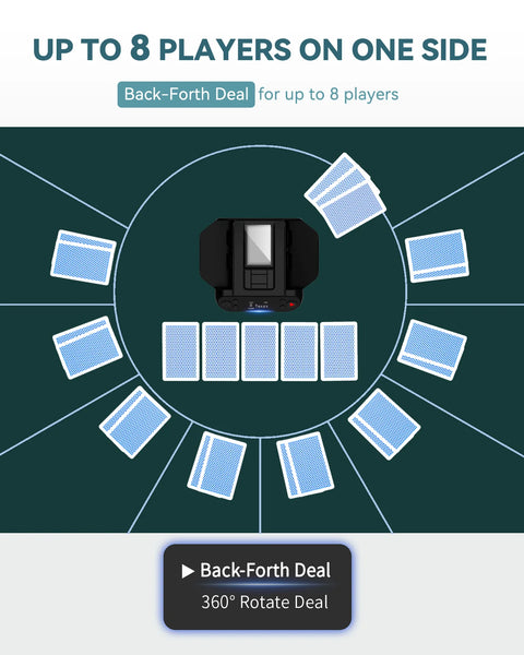 Automatic Card Shuffler and dealer MAX 6