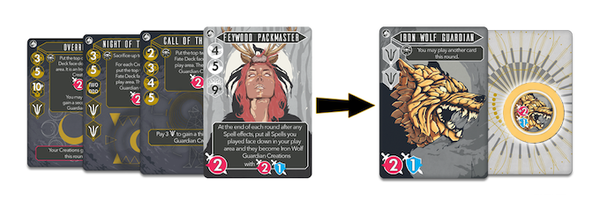 Godsforge Tokens Set (Godsforge)